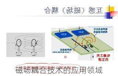 磁场耦合技术的应用领域