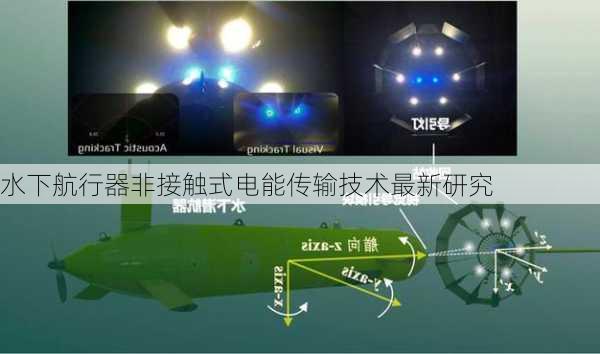 水下航行器非接触式电能传输技术最新研究