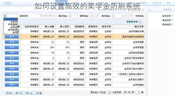 如何设置高效的奖学金防刷系统