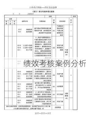 绩效考核案例分析