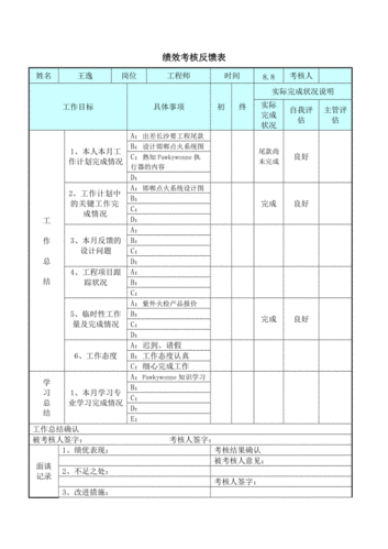 绩效考核结果如何反馈给员工