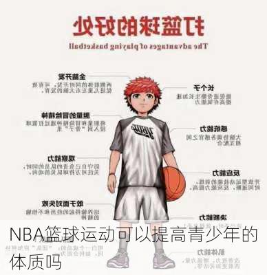 NBA篮球运动可以提高青少年的体质吗