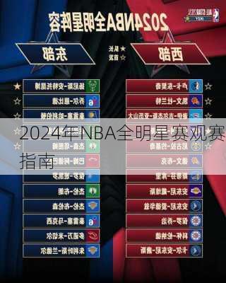 2024年NBA全明星赛观赛指南