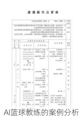 AI篮球教练的案例分析