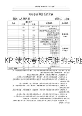 KPI绩效考核标准的实施