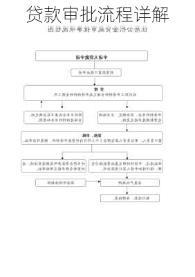 贷款审批流程详解