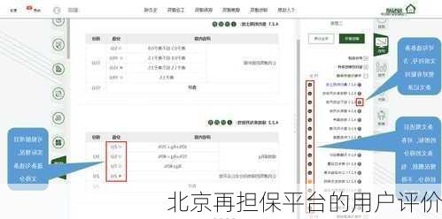 北京再担保平台的用户评价