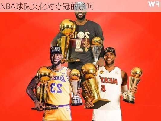 NBA球队文化对夺冠的影响