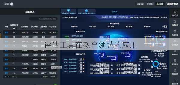 评估工具在教育领域的应用