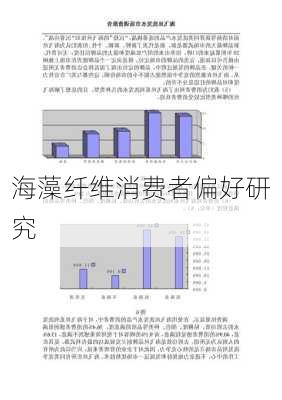 海藻纤维消费者偏好研究