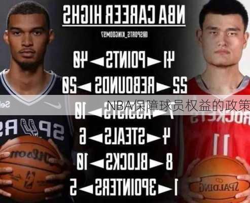 NBA保障球员权益的政策