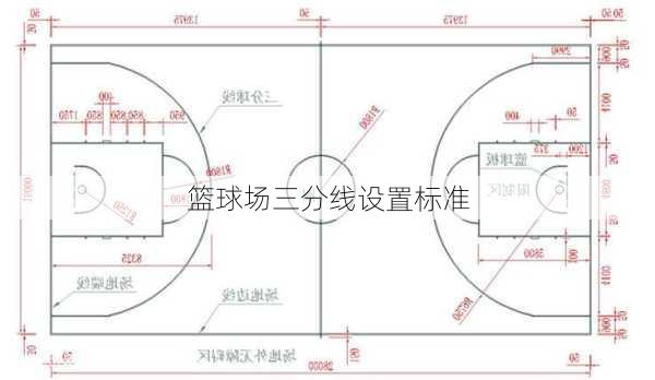 篮球场三分线设置标准