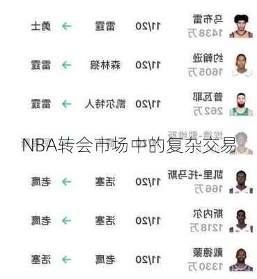 NBA转会市场中的复杂交易