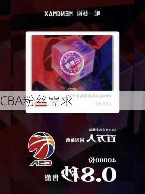 CBA粉丝需求