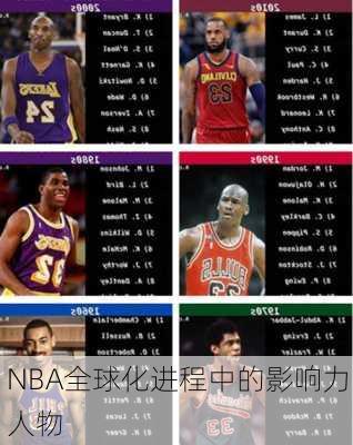 NBA全球化进程中的影响力人物