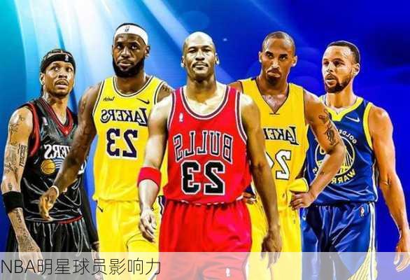 NBA明星球员影响力