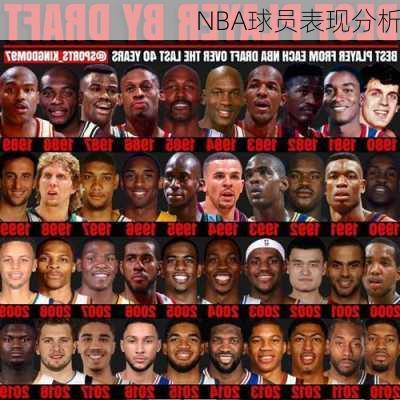 NBA球员表现分析