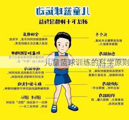 儿童篮球训练的科学原则