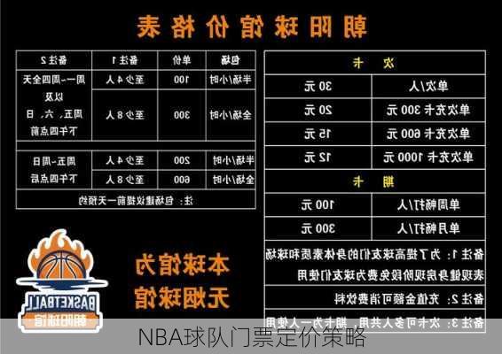 NBA球队门票定价策略