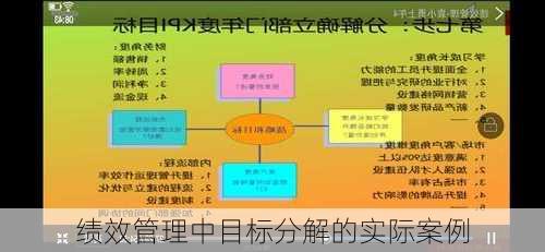 绩效管理中目标分解的实际案例