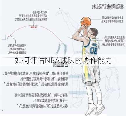 如何评估NBA球队的协作能力