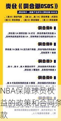 NBA保障球员权益的政策和合同条款