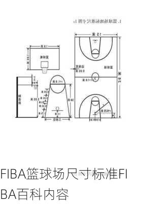 FIBA篮球场尺寸标准FIBA百科内容