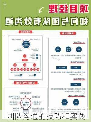 团队沟通的技巧和实践