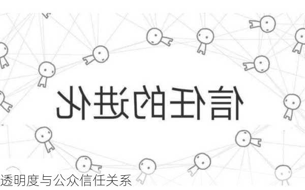 透明度与公众信任关系