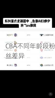 CBA不同年龄段粉丝差异