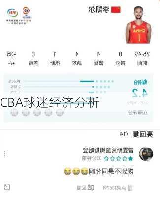 CBA球迷经济分析