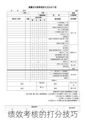 绩效考核的打分技巧