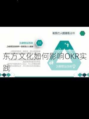 东方文化如何影响OKR实践