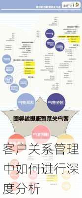 客户关系管理中如何进行深度分析