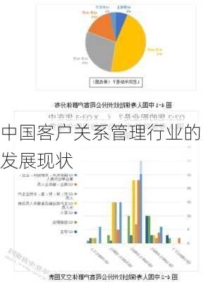 中国客户关系管理行业的发展现状