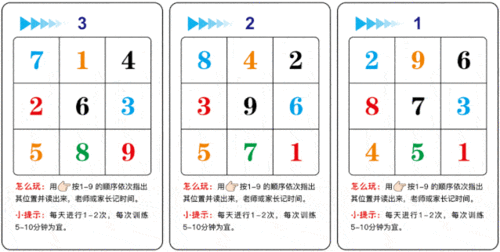 舒尔特方格法训练技巧