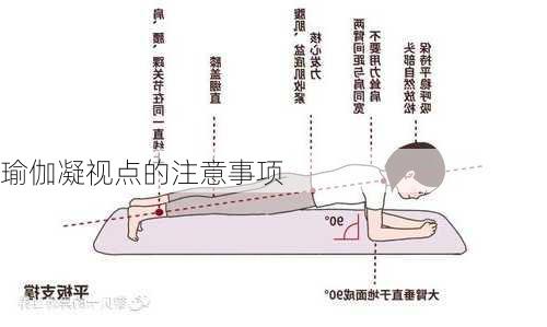 瑜伽凝视点的注意事项