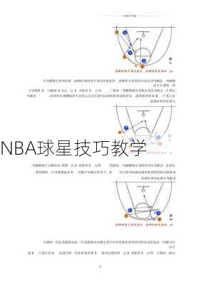 NBA球星技巧教学