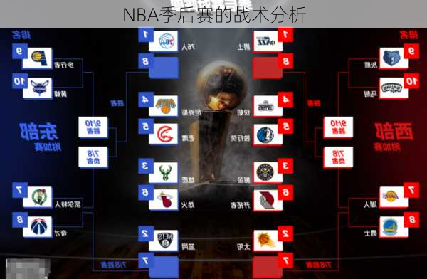 NBA季后赛的战术分析