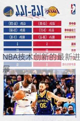 NBA技术创新的最新进展