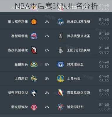 NBA季后赛球队排名分析