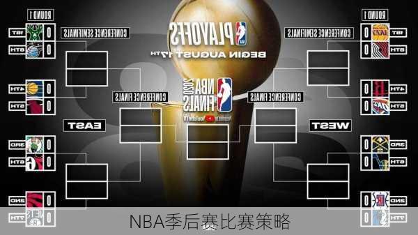 NBA季后赛比赛策略