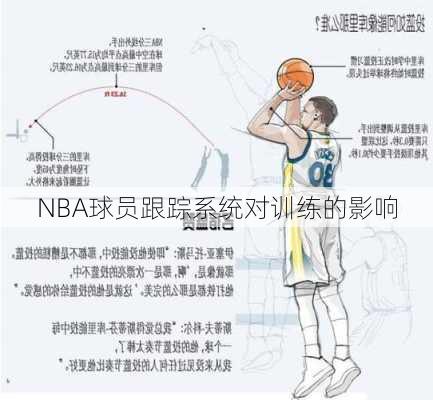 NBA球员跟踪系统对训练的影响