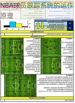 NBA球员跟踪系统的运作原理