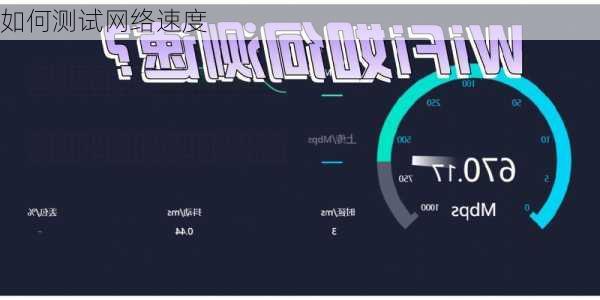 如何测试网络速度