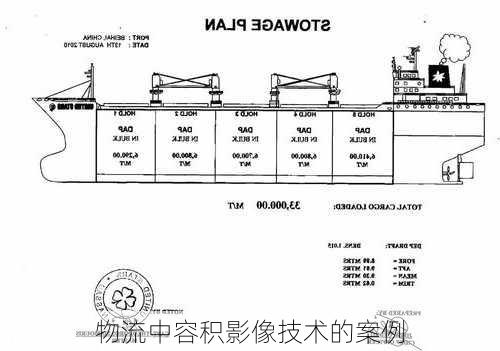 物流中容积影像技术的案例