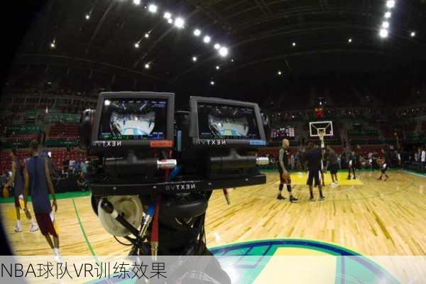 NBA球队VR训练效果