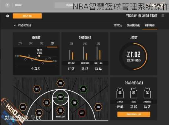 NBA智慧篮球管理系统操作