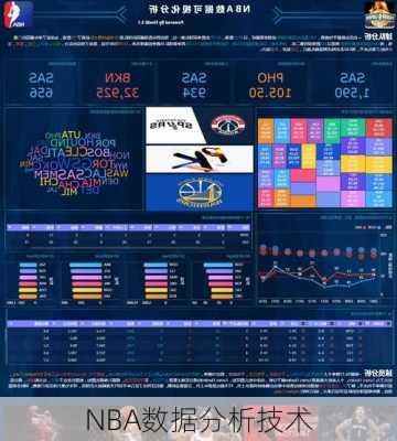 NBA数据分析技术