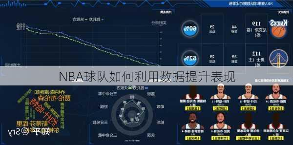 NBA球队如何利用数据提升表现